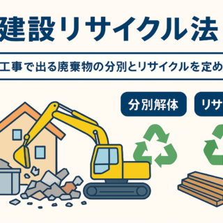 建設リサイクル法ってなに？
